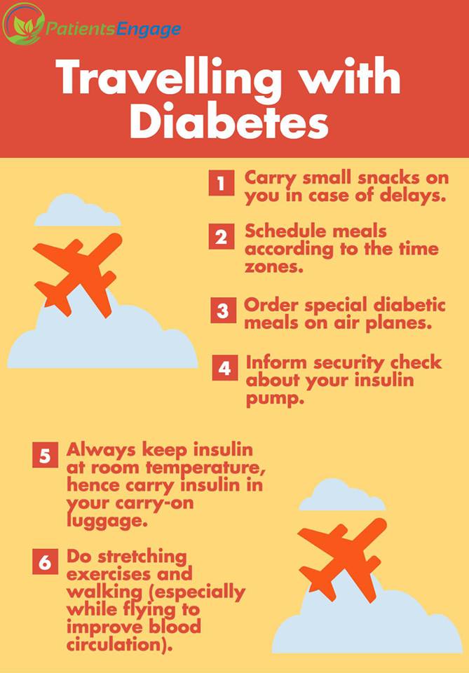 travel letter for diabetes